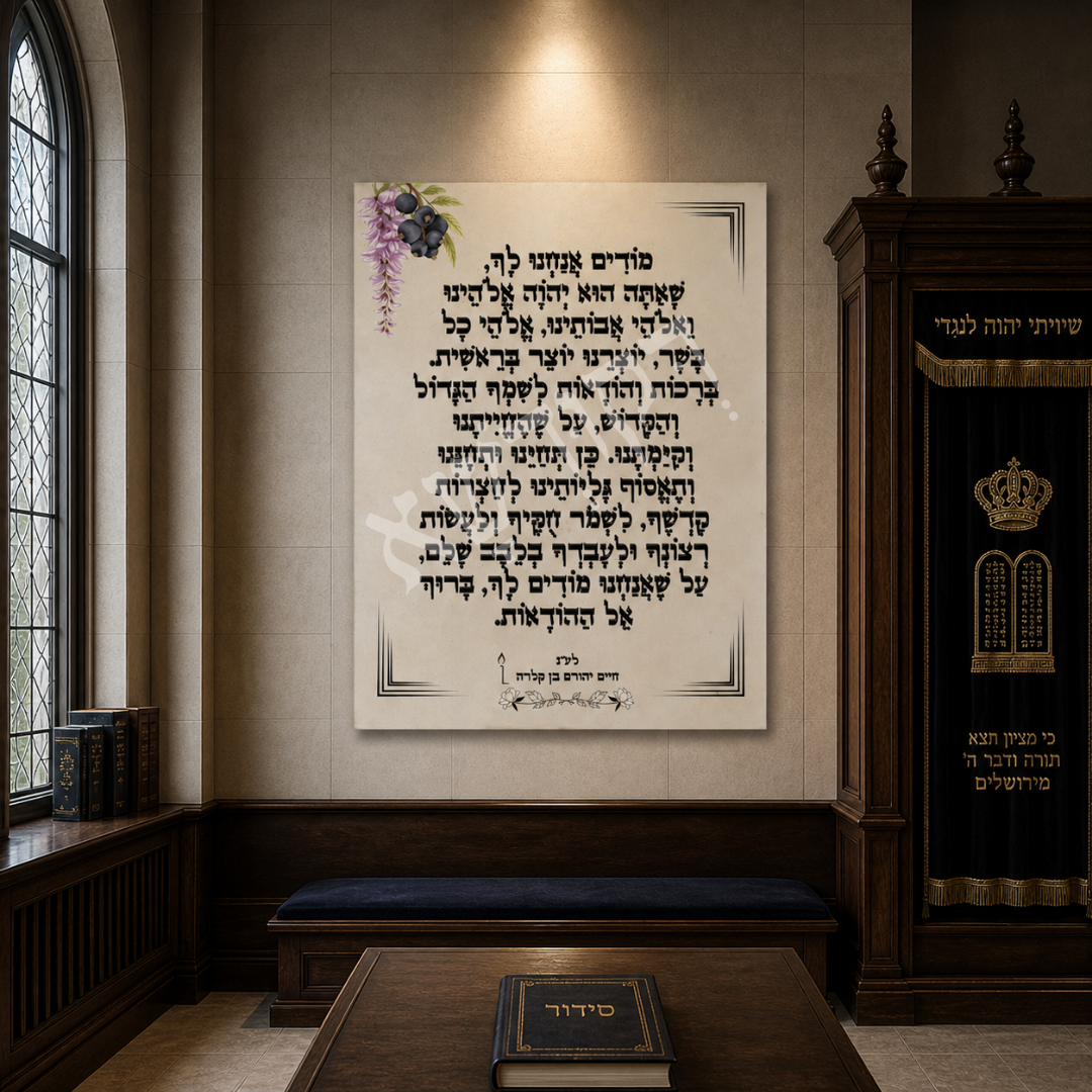 dekudsha modim derabbanan prayer inspired wall art for home or office decor on canvas or glass
